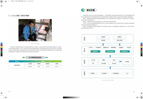 《中國移動5G+工業(yè)互聯網應用場景白皮書》解讀 移動互聯網APP技術開發(fā)的新機遇