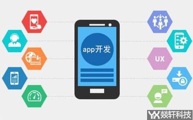 企業(yè)投資鄭州APP定制 移動互聯網技術開發(fā)的關鍵注意事項